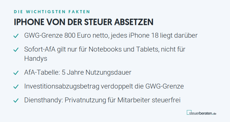 iPhone von der Steuer absetzen: Die wichtigsten Fakten