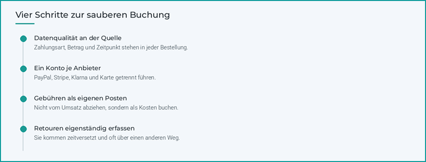 Paypal Buchhaltung: Vier Schritte zur sauberen Buchung