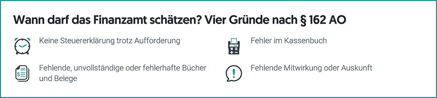 Richtsatzsammlung 2026: Wann darf das Finanzamt schätzen? Vier Gründe nach § 162 AO